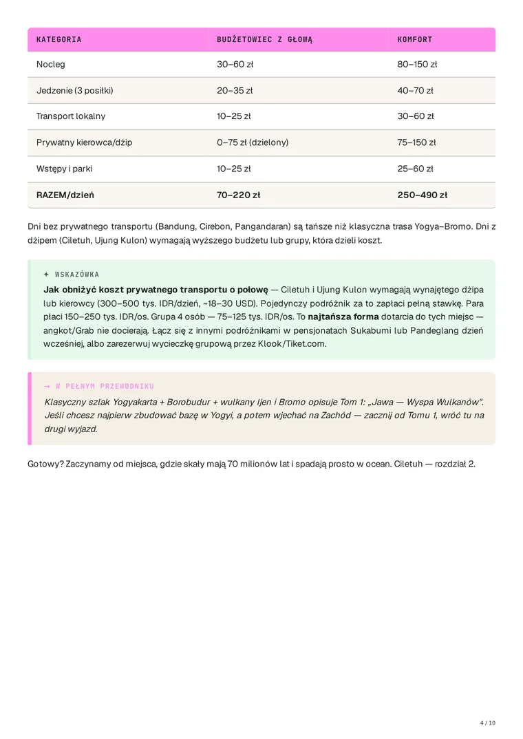 Sample page 2 from the guide